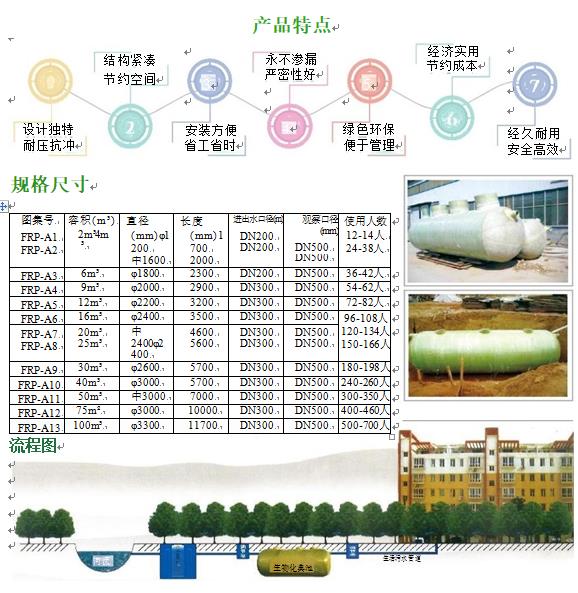 德庆玻璃钢化粪池
