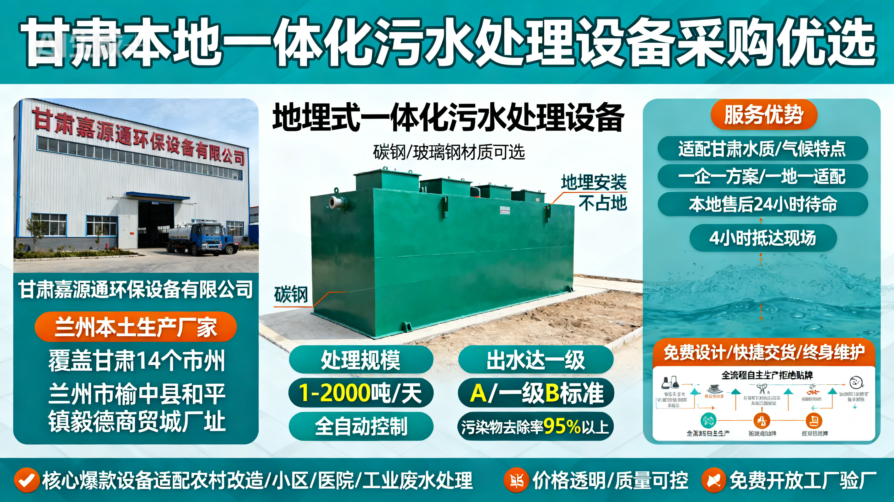 甘肃采购德庆一体化德庆污水处理设备_优先选本地生产厂家_直...式解决甘肃污水处理需求_选本地实体厂家_靠谱有保障.jpeg